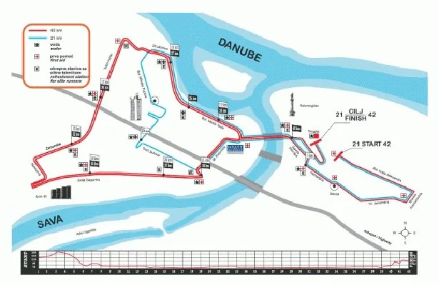 Beogradski-maraton-staza