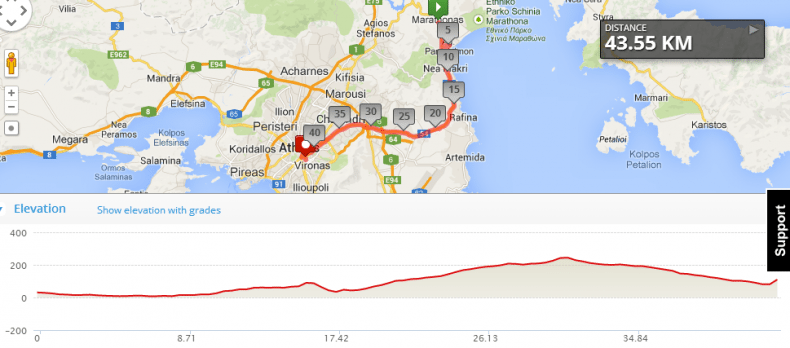 atinski maraton 2013 mapa