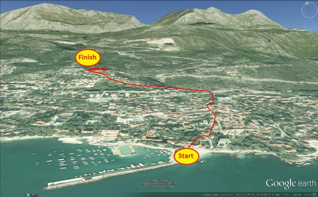 profil-staze2 novska skalinada